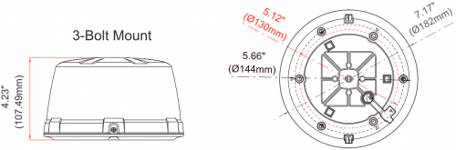 Preview: Axixtech/Juluen B19 LED-Rundumleuchte
