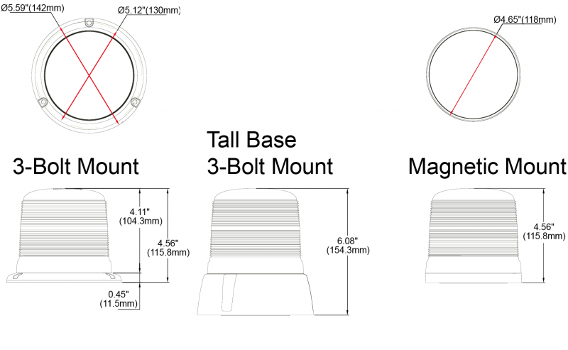 Axixtech/Juluen B18 Dualcolor LED-Rundumleuchte